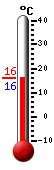 Currently: 16.1, Max: 16.1, Min: 15.9